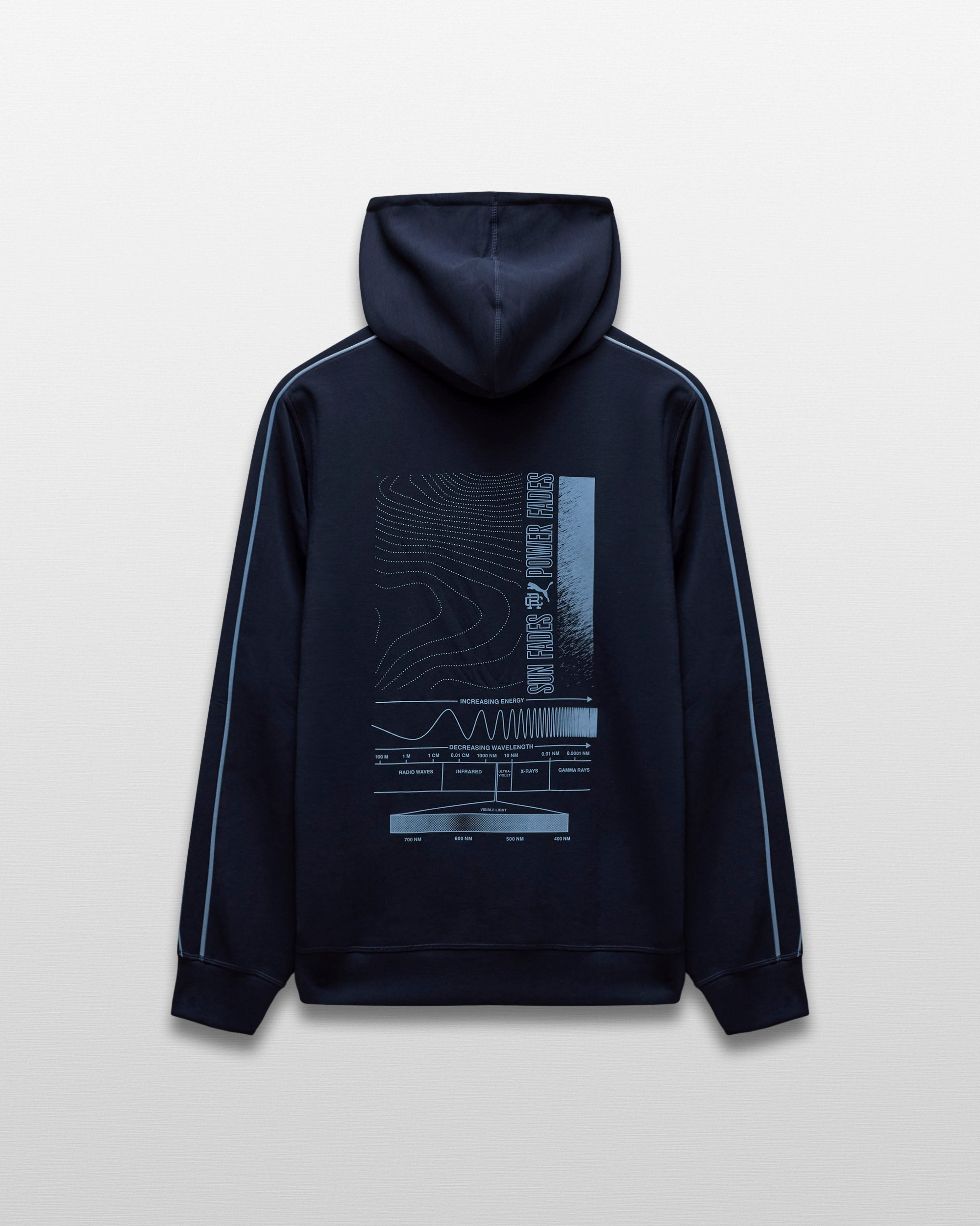 Puma X Reigning Champ Hoodie | Reigning Champ | Reigning Champ US